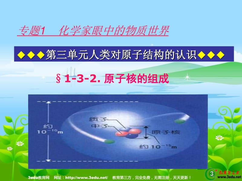 学核物理有前景么_核物理专业课程_核物理专业有哪些书