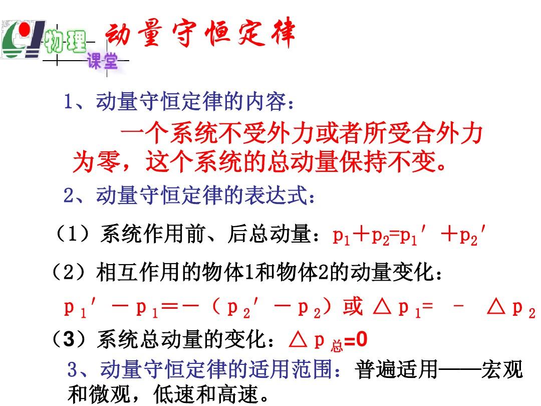 动量惯性_惯性系中动量守恒_动量定理在非惯性系