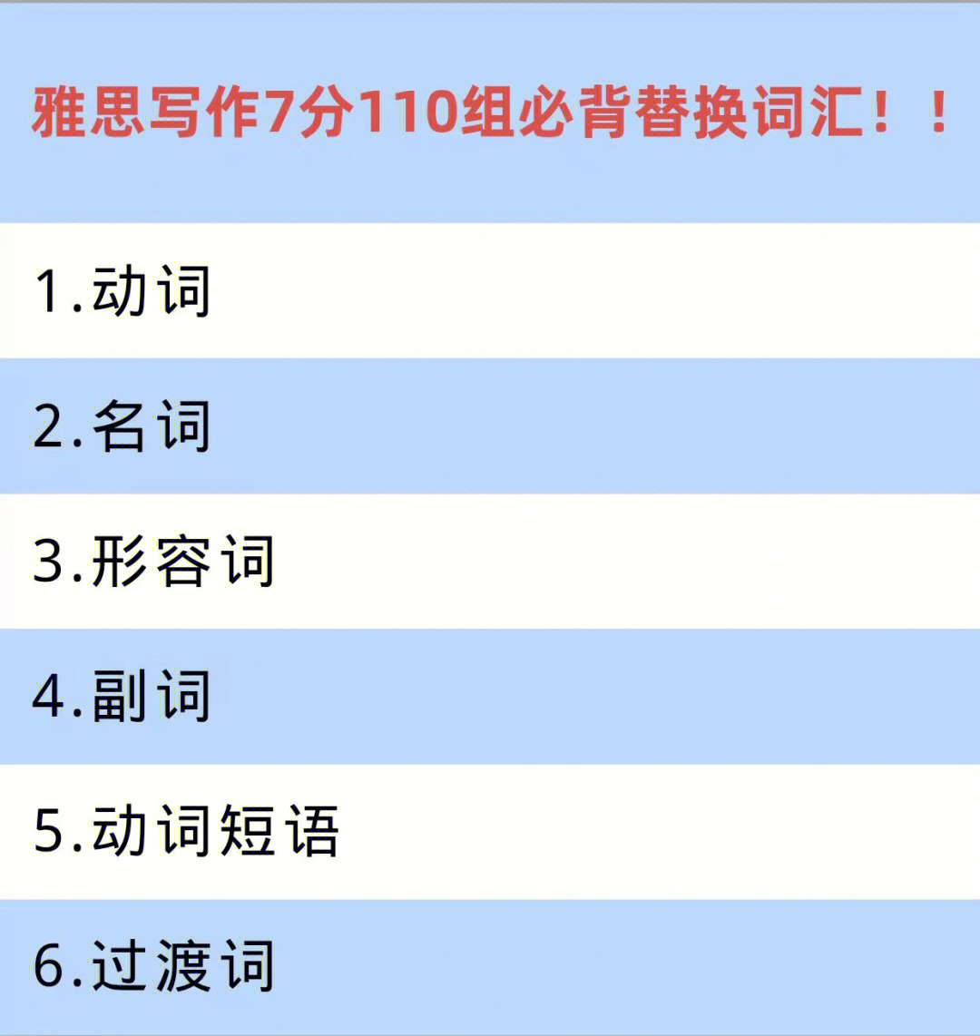 单词物理英语音标怎么读_物理单词的音标_物理英语单词音标