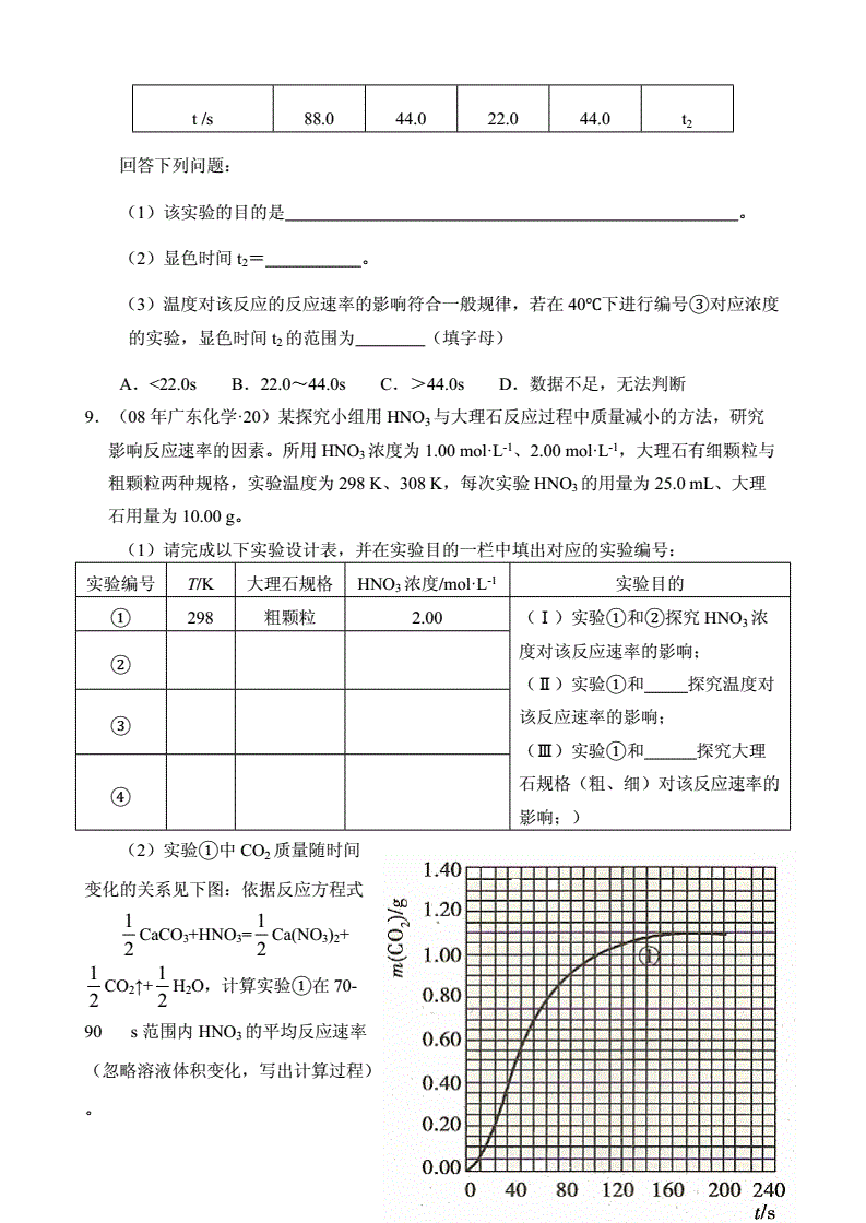 高中物理竞赛是啥_高中物理竞赛生是什么水平_高中物理竞赛省一有什么用