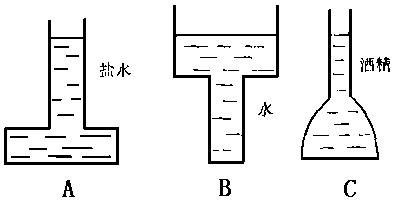 生活中关于大气压强的例子_大气压强生活中的例子_生活中关于大气压强的例子