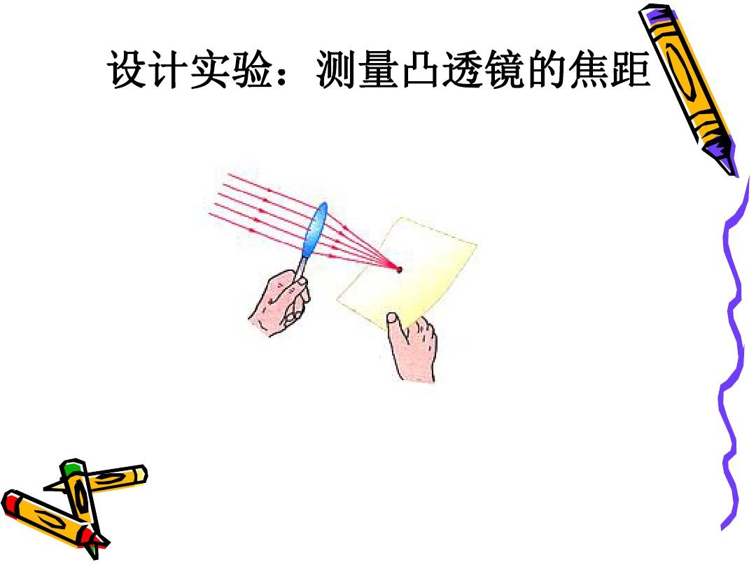 探究凸面镜成像规律实验_凸面镜成像的规律实验_凸面镜成像的规律实验报告
