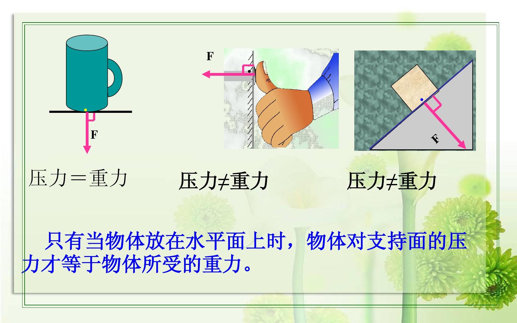 受力分析摩擦力_复杂摩擦力的分析_复杂摩擦力受力分析