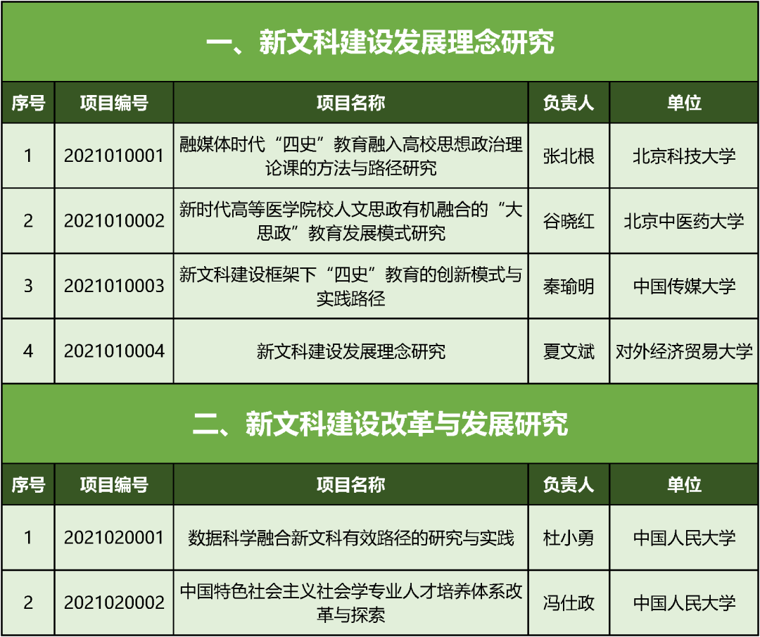 同济大学物理实验答案_同济大学物理实验答案_同济大学物理实验答案