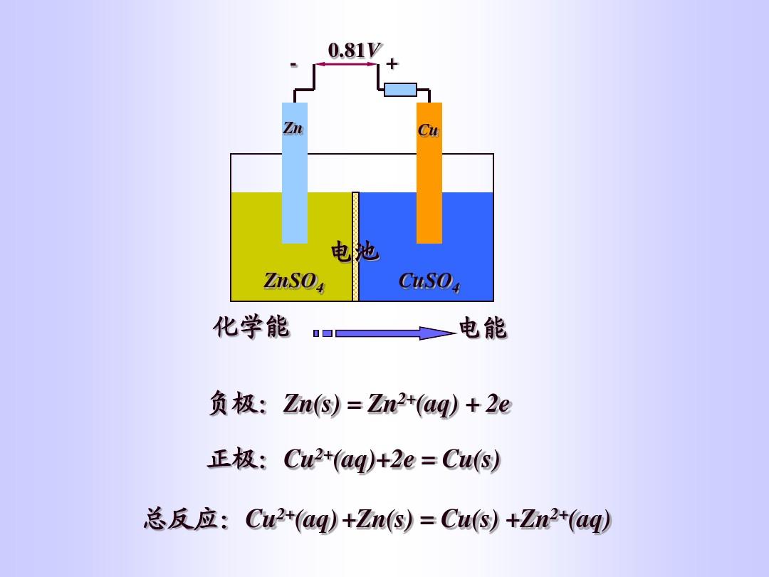 物理知识的视频_视频物理知识有哪些_物理知识视频