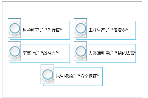 物理学家丁什么中_物理学家丁仪_高能物理学家丁肇中