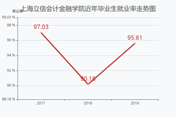 清华工程物理系就业_清华工程物理就业方向_清华大学工程物理系就业