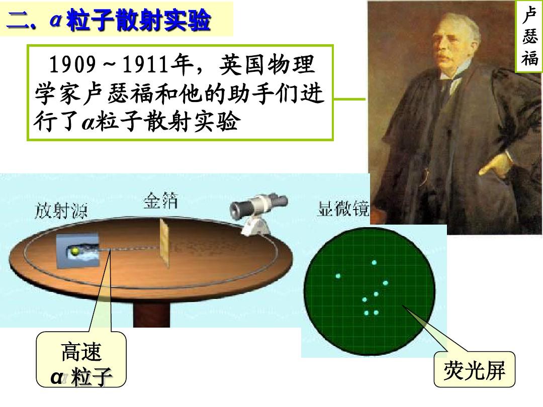 原子核物理就业去向_原子核物理专业就业_粒子物理与原子核物理专业招聘