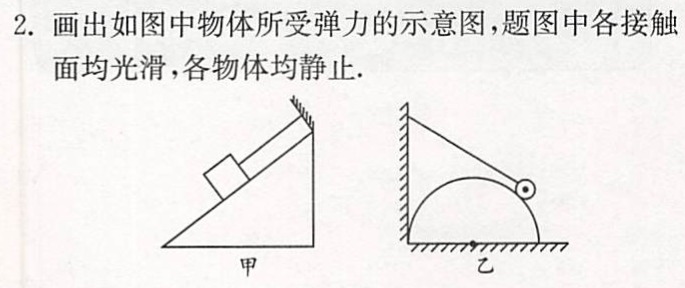 弹力知识点归纳导图_弹力的知识点归纳_弹力知识点总结