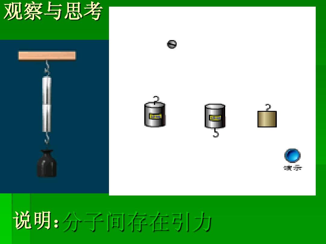 分子热运动教学课件_分子热运动教学课件_分子热运动教学课件
