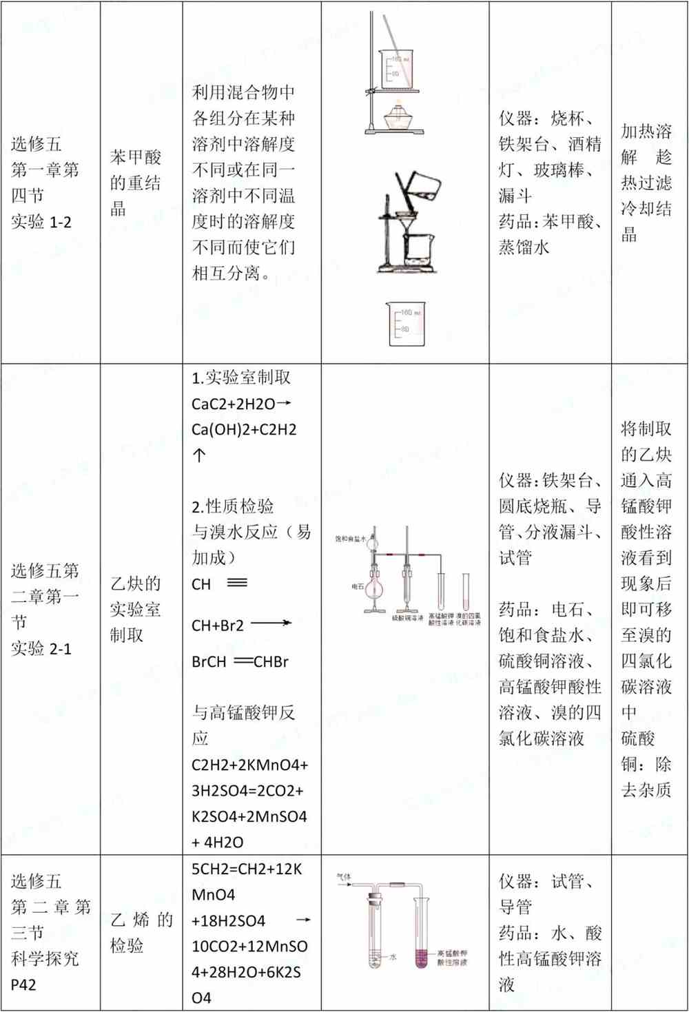 虚拟物理实验室最新版_物理虚拟实验室网址_虚拟物理室实验网址大全