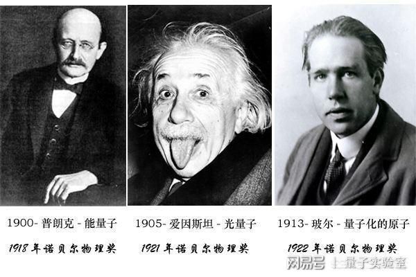 量子物理学家排名_量子物理学家排名_量子物理学家排名