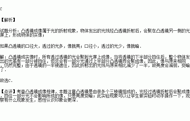 凸透成像规律实验说课_成像凸透镜成像规律_凸透镜成像规律实验表格