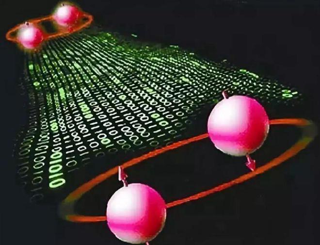 量子通讯技术真伪_量子通信真的假的_量子通讯真伪技术原理