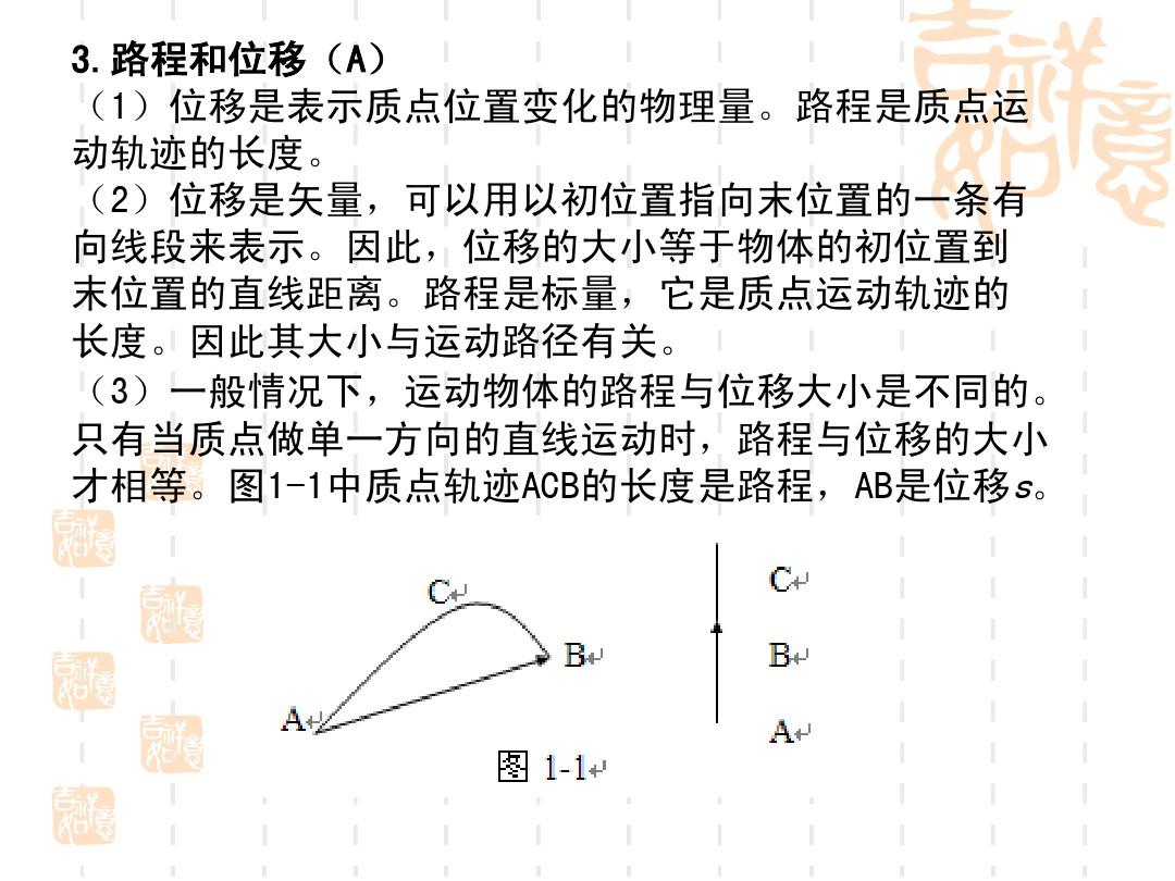 物理高一必修一时间位移_高一必修一物理位移时间图像_高中物理位移时间