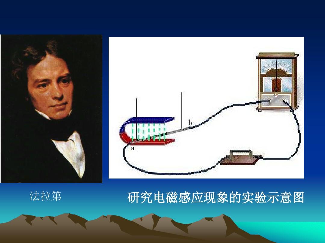 法拉第定律的定义_法拉第定律规定了什么内容_法拉第定律