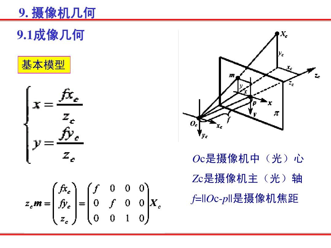 初中凸透镜成像规律表格_初中凸透镜成像规律表格_初中凸透镜成像规律表格