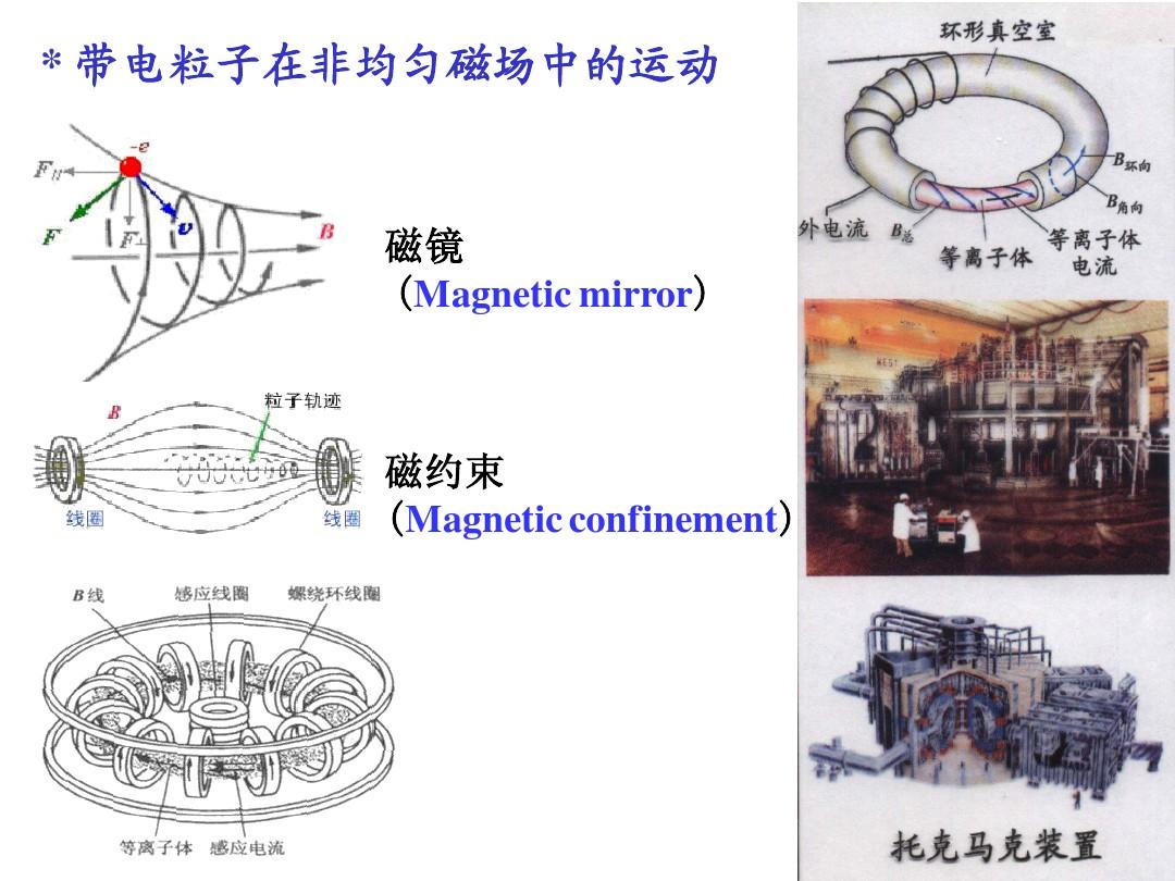 原子核衰变释放能量吗_原子核衰变_原子核衰变质量数守恒吗
