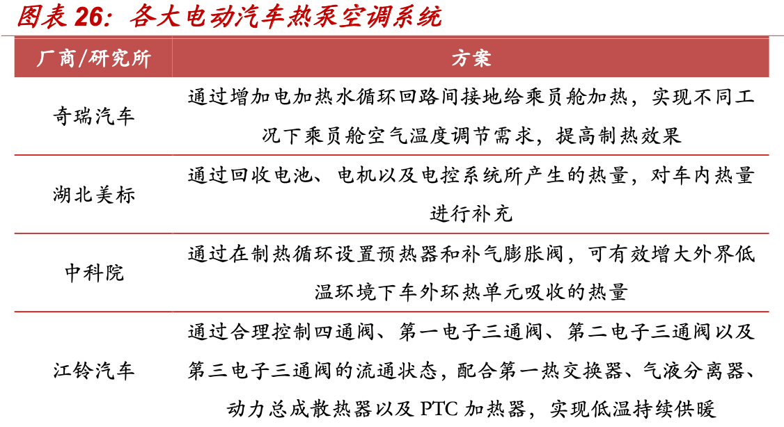 热机效率等于w有用÷q总_热机的效率等于_热机的效率可能等于1吗