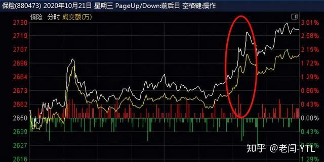 量子通讯龙头股票_量子通信龙头股600260_量子通信股票龙头