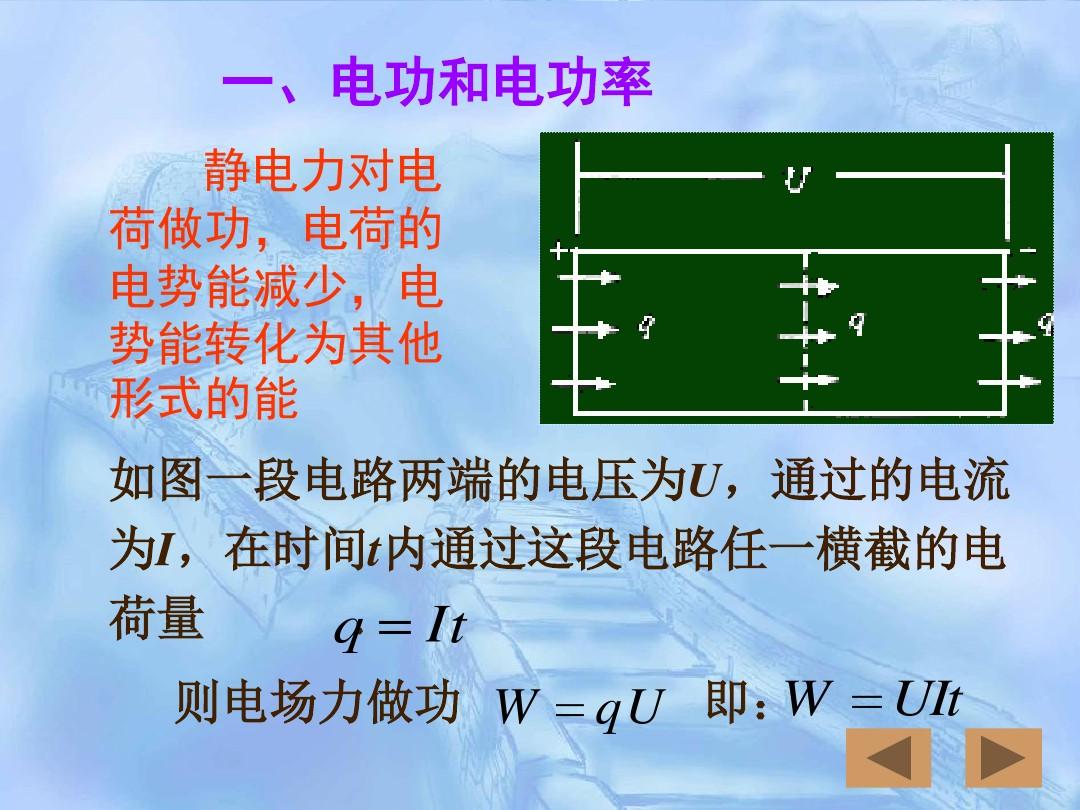 初中物理弹力讲解视频_初中物理弹力公式_初中物理弹力的概念