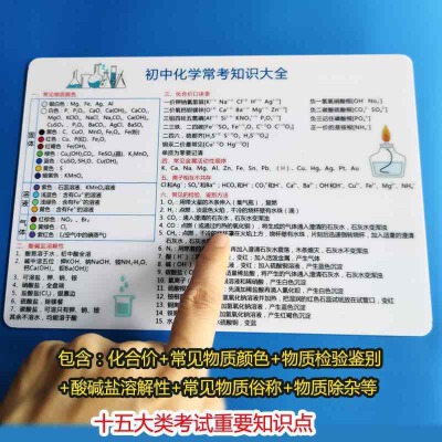 高中物理学科专业知识_学科网高中物理知识点总结(重点)超详细_高中物理学科基本要求