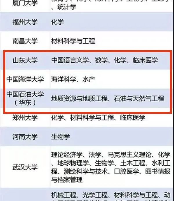 物理系的就业前景_大学物理系就业方向_物理就业系大学方向是什么