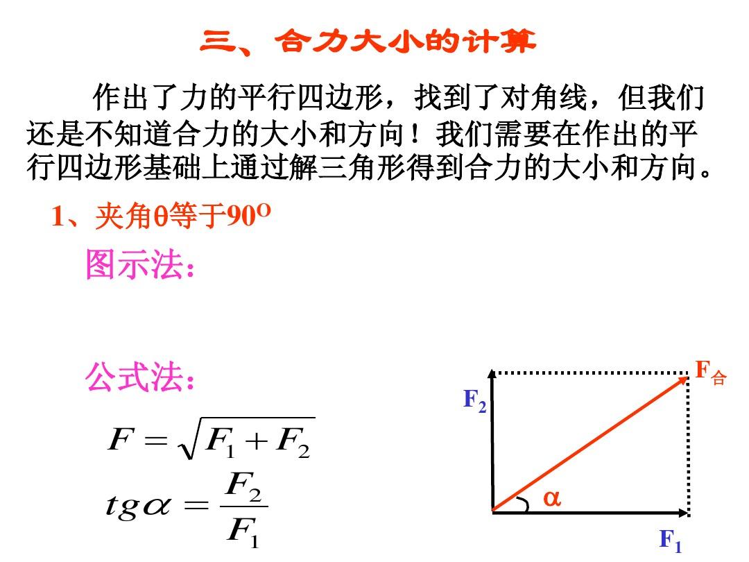 力的正交分解的原则_力的正交分解_力的分解正交分解法