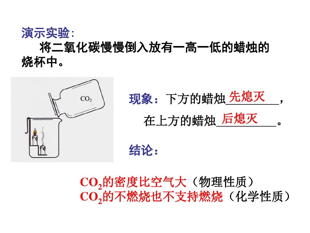红磷燃烧的实验视频_化学的红磷燃烧的视频_做红磷燃烧实验实际分数偏高