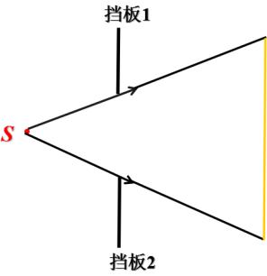 光的直线传播教学设计意图_光的直线传播教学设计意图_光的直线传播教学设计意图