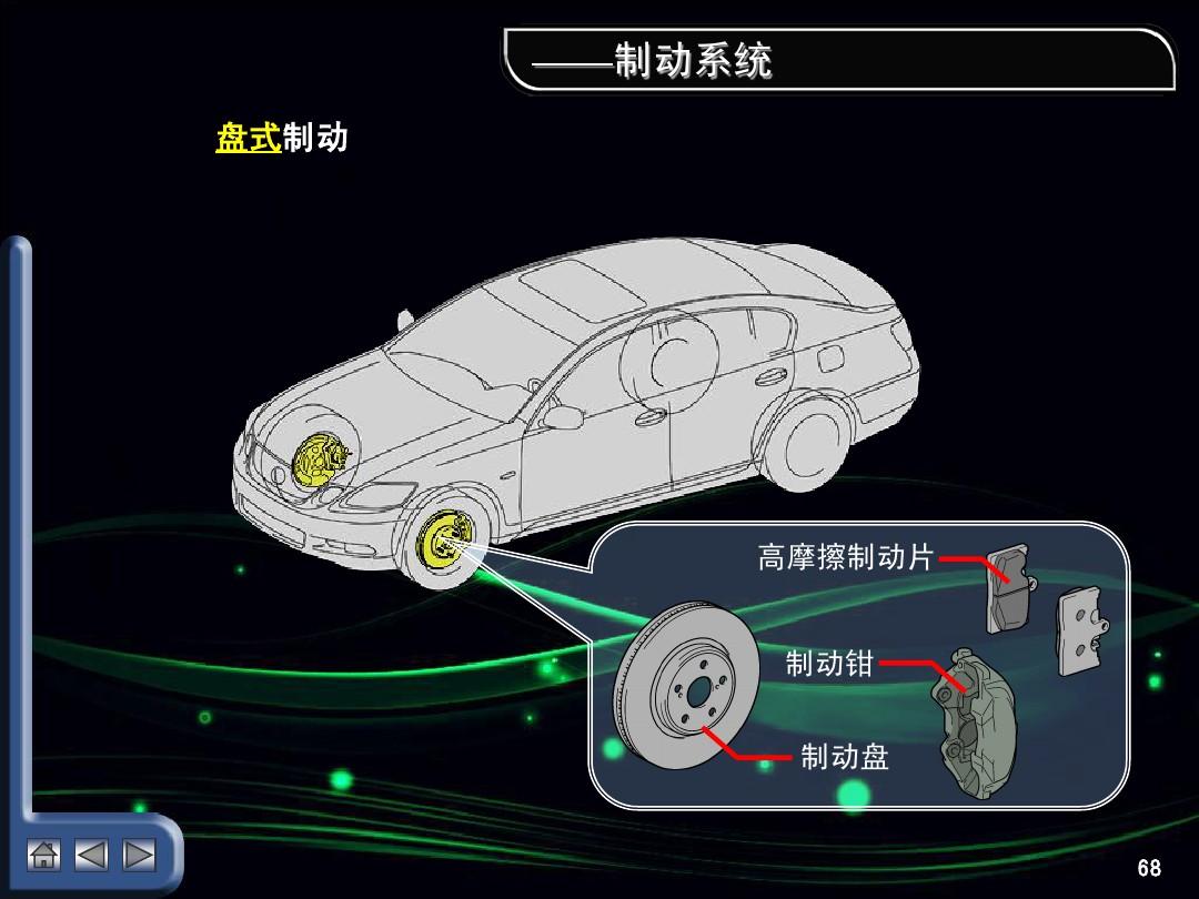 增大减小摩擦力的方法_增大减小摩擦力的方法_增大减小摩擦力的方法