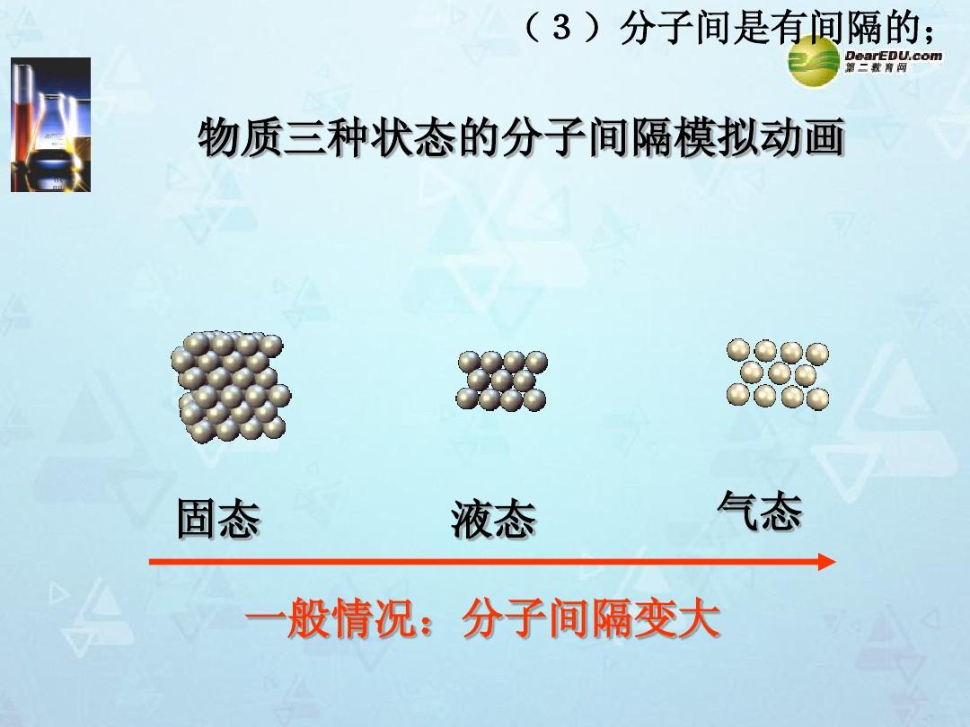 分子势能_分子势能_分子势能