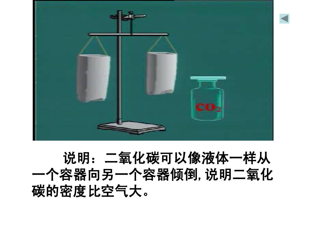 压强大气体体积小_大气压强与体积的关系_气体体积大压强大还是小