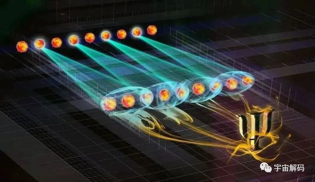 量子纠缠 通讯_量子纠缠量子通信_量子纠缠通信技术