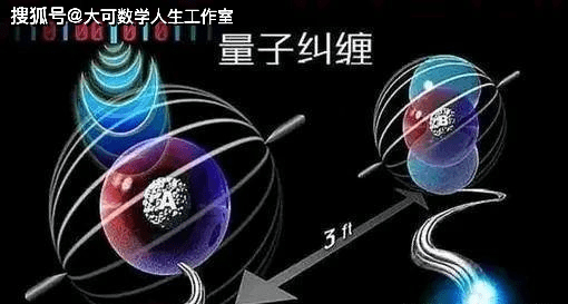 量子物理三大理论量子纠缠观察者原理_量子纠缠原理举例_量子纠缠的理论依据