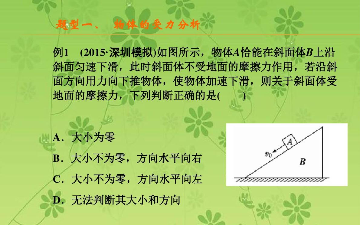 二力平衡用了什么科学方法_力的平衡实验原理_神奇的力学平衡
