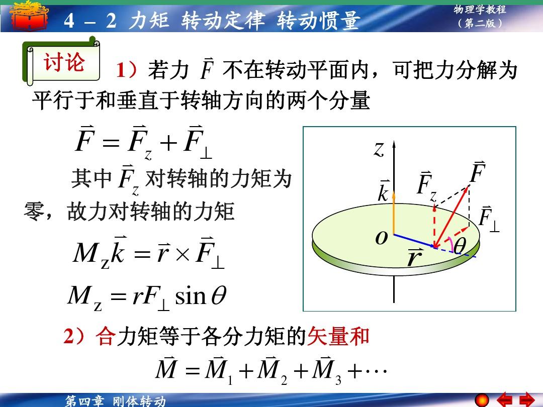 磁力矩方向和磁力方向_怎么看磁力矩方向_磁力矩的方向怎么判断