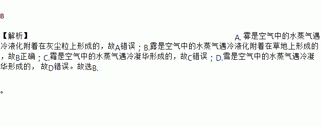 升华和凝华是物理反应吗_升华和凝华是物理反应吗_升华和凝华是物理反应吗