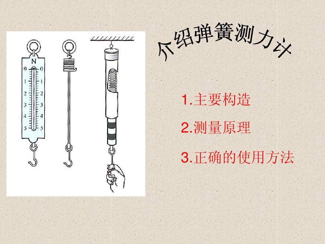弹力大小的计算公式fkx_弹力的公式_求弹力大小公式