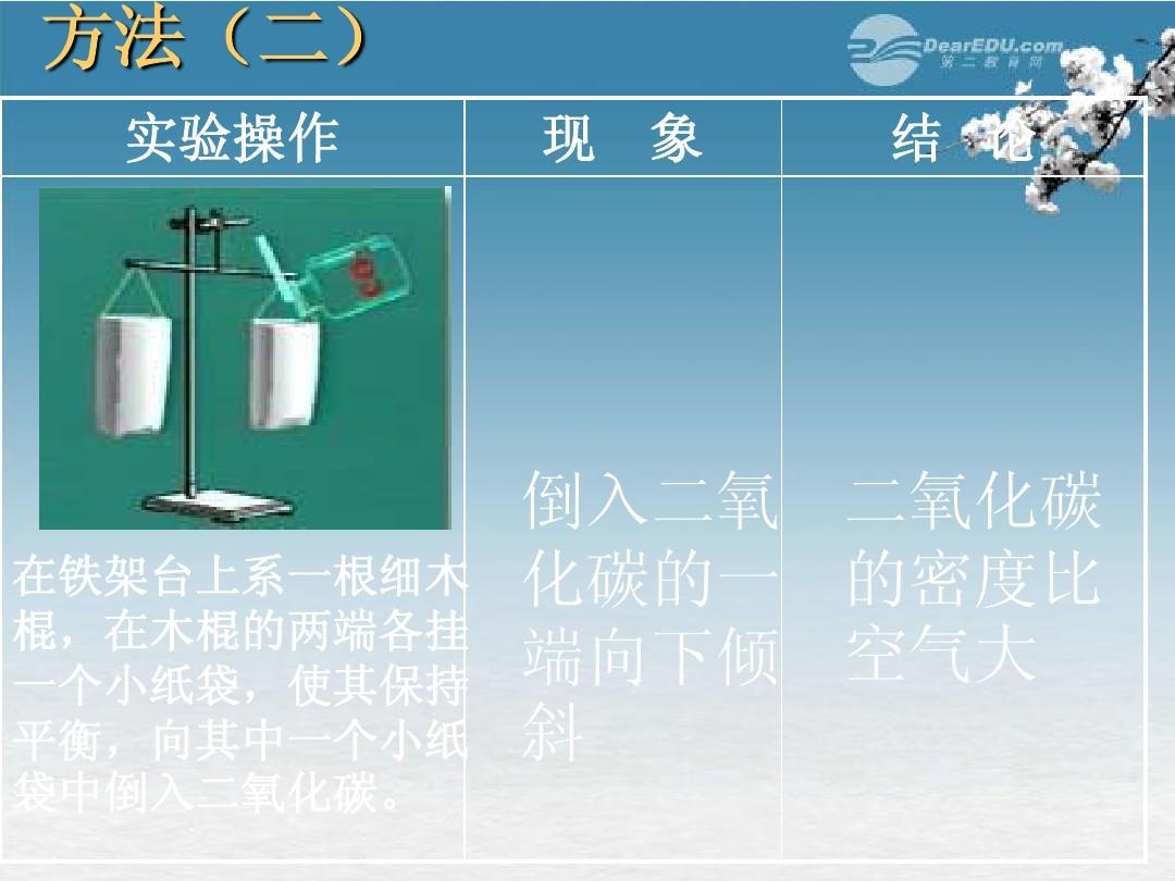 分子热运动教材分析_分子热运动教材分析_分子热运动教材分析