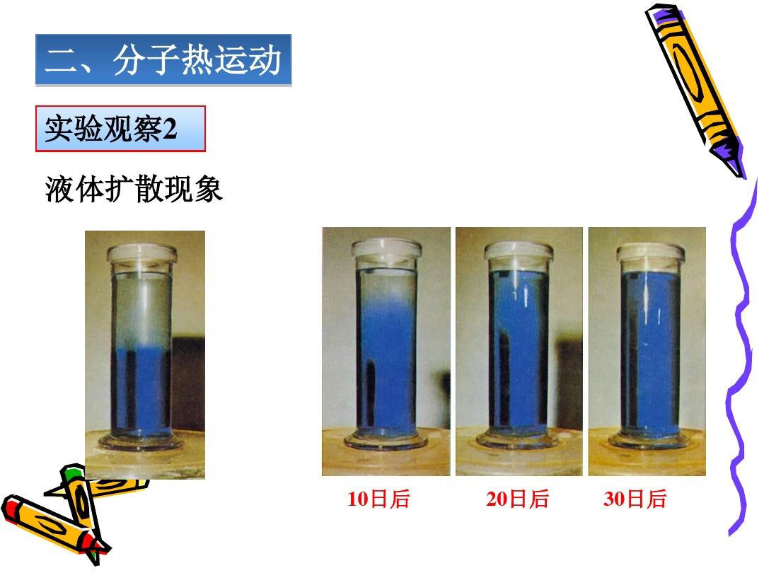 分子热运动教材分析_分子热运动教材分析_分子热运动教材分析