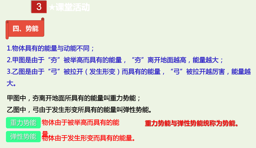动能和势能的总称是什么_动能和势能称为_动能和势能统称为