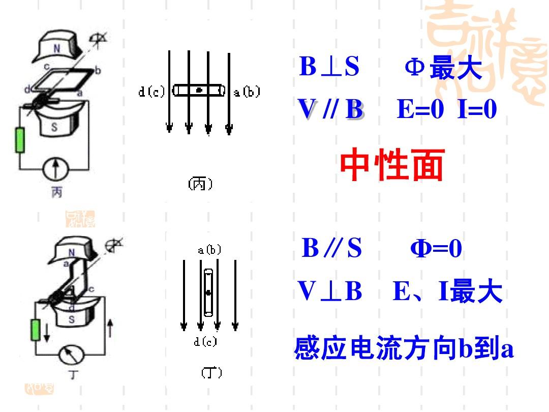 零线电流过大影响线损吗_电流大零线会烧吗_零线电流过大原因