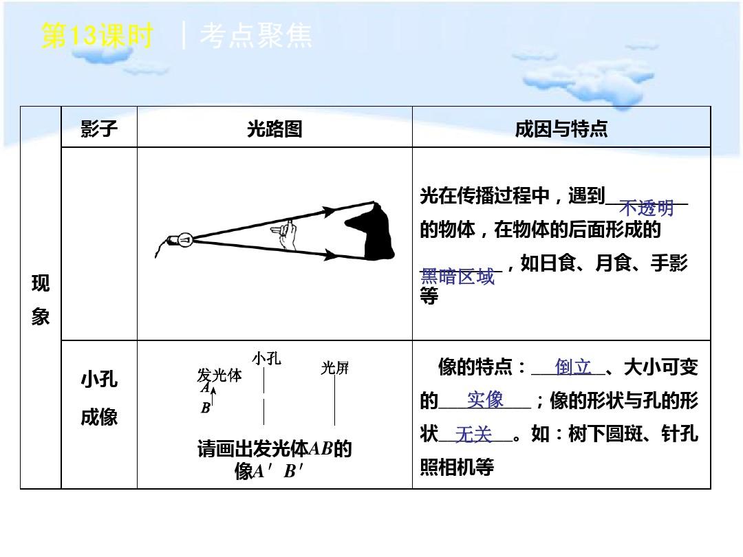 成像平面镜现实图片高清_成像平面镜现实图片大全_平面镜成像图片现实
