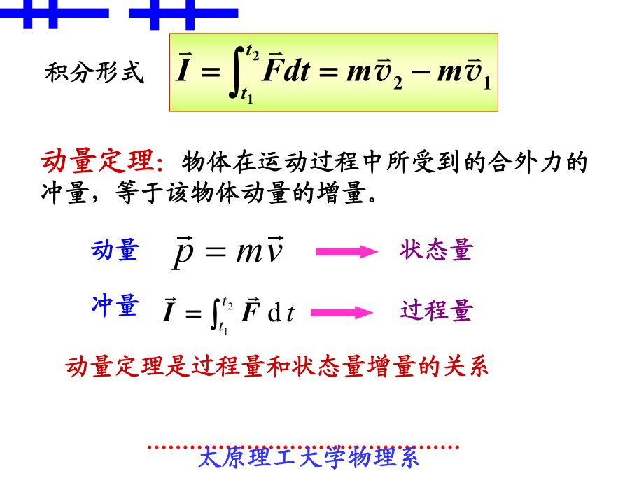 刚体角动量的方向_刚体角动量定理的内容_刚体的角动量定理