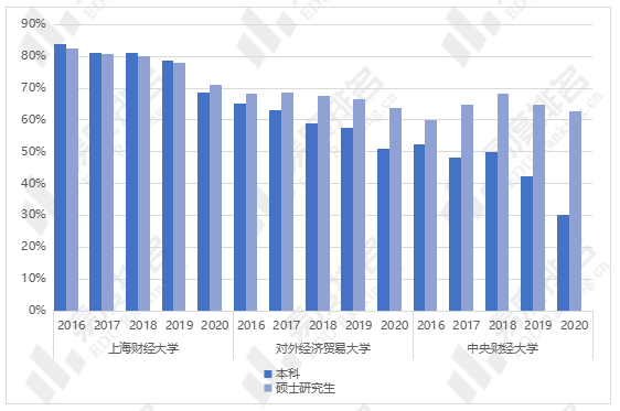 兰州物理化学_兰州大学物理系就业怎么样_兰州大学物理专业就业前景