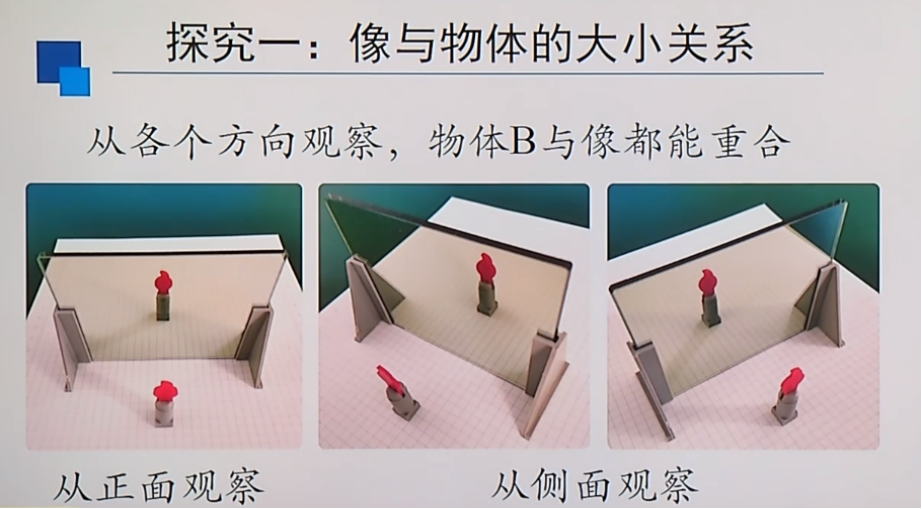 平面镜成像原理光路图_平面镜成像的成像原理是什么_平面镜成像仪器