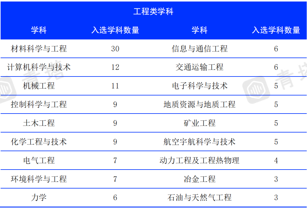 数学物理专业就业方向_数学物理专业就业方向_数学物理专业就业方向