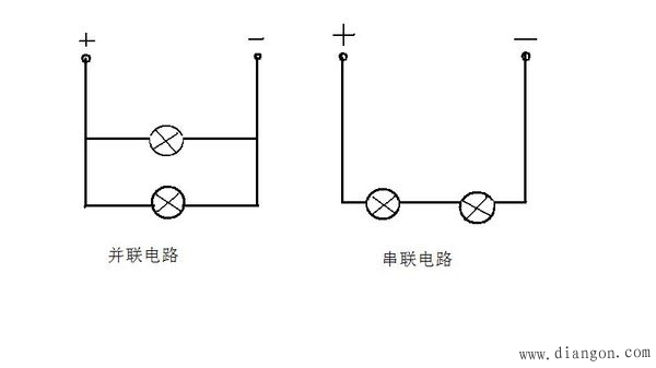 物理串联与并联的教学视频_物理初中串联并联电路图讲解_初中物理串联和并联电路图