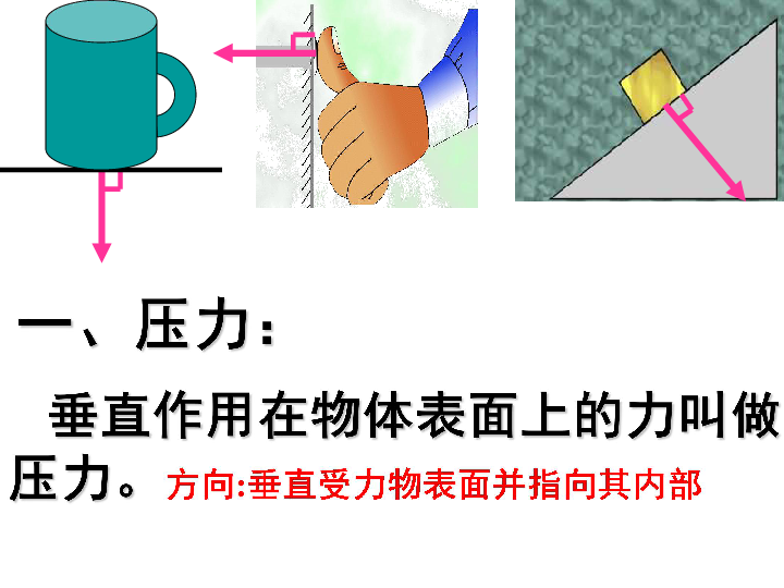 重力和压力的区别_重力区别压力和阻力_重力和压力什么关系